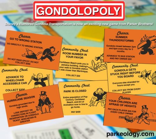 The Walt Disney World Gondola System Imagined as Monopoly Game