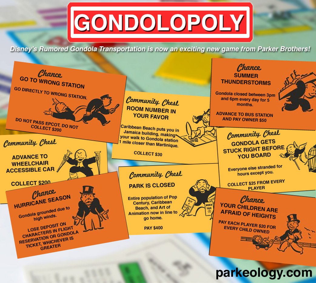 The Walt Disney World Gondola System Imagined as Monopoly Game